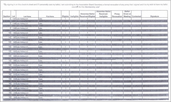 An Actual Page from the LHCC October 2006 Voting Register